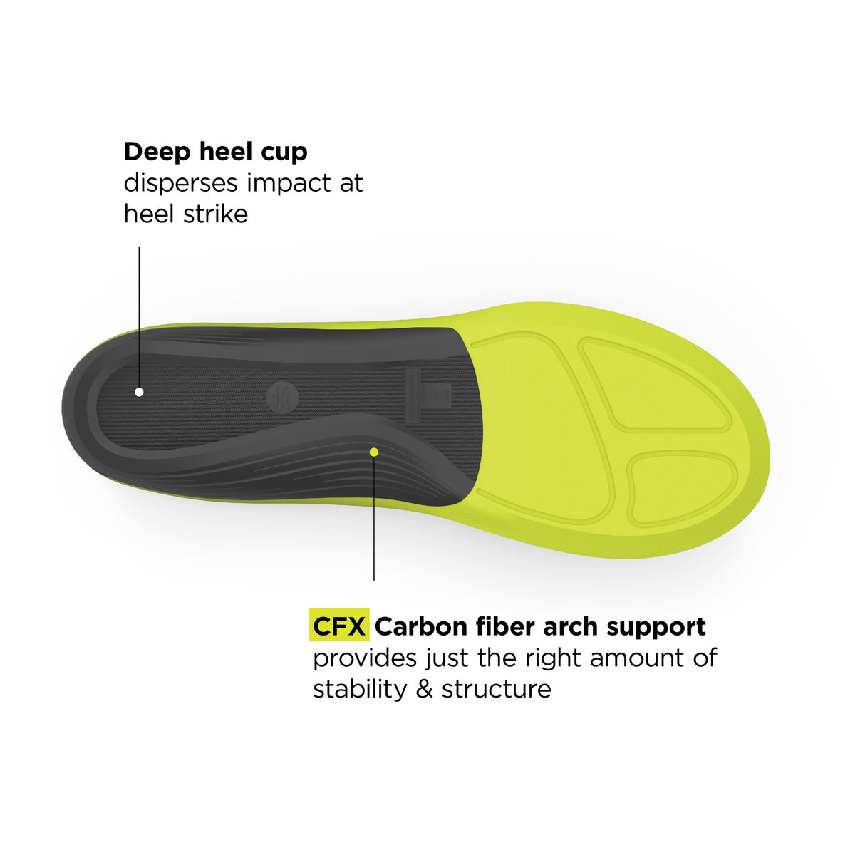 Running Cushion CFX