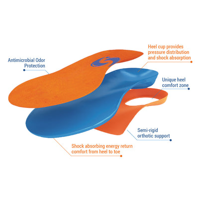 Cadence Original Orange Insoles | Cushioned for pain relief – Insoles.com