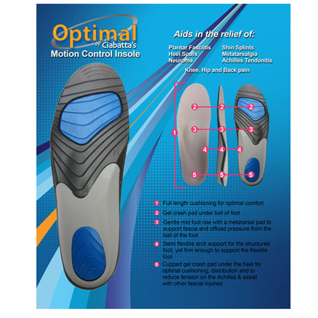 Ciabatta's Optimal Insoles - 2